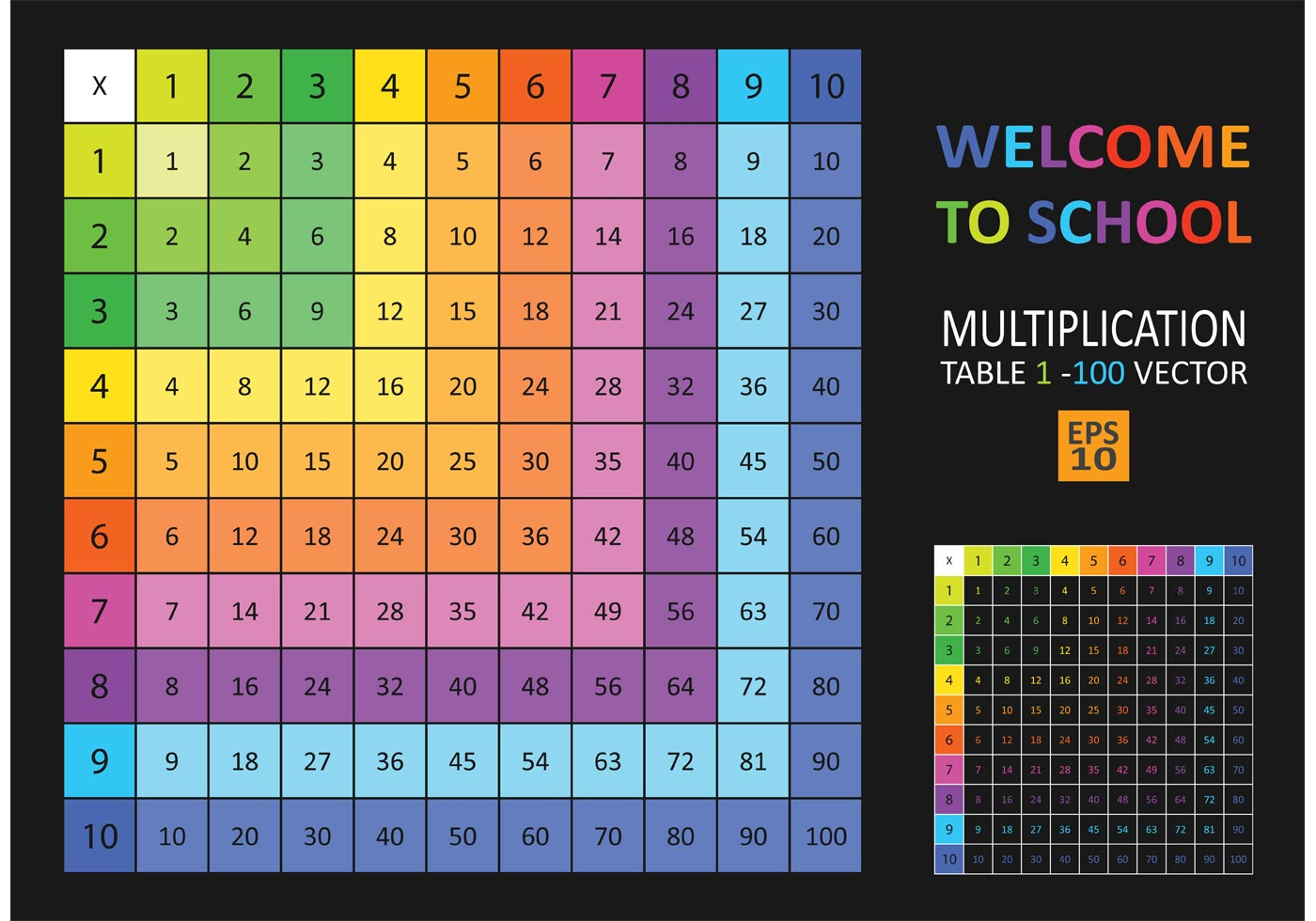 Free Colorful Multiplication Table Vector 87267 Vector Art 