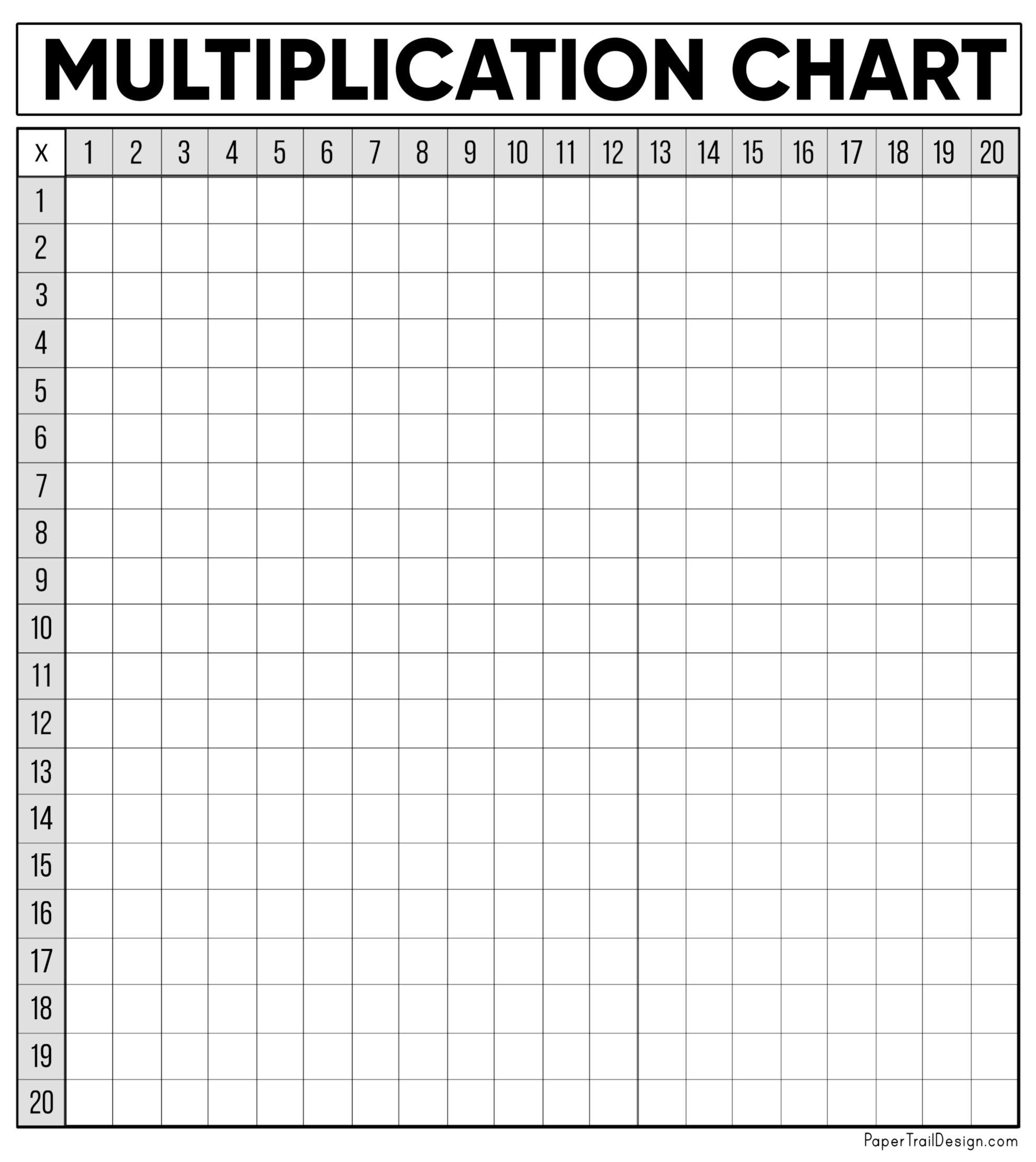 Free Multiplication Chart Printable Paper Trail Design