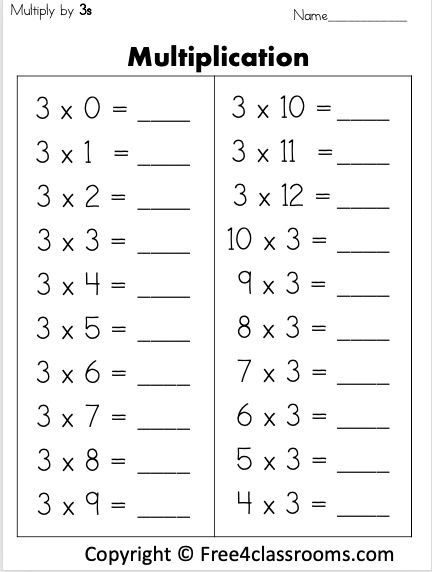 Free Multiplication Math Worksheet Multiply By 3s 