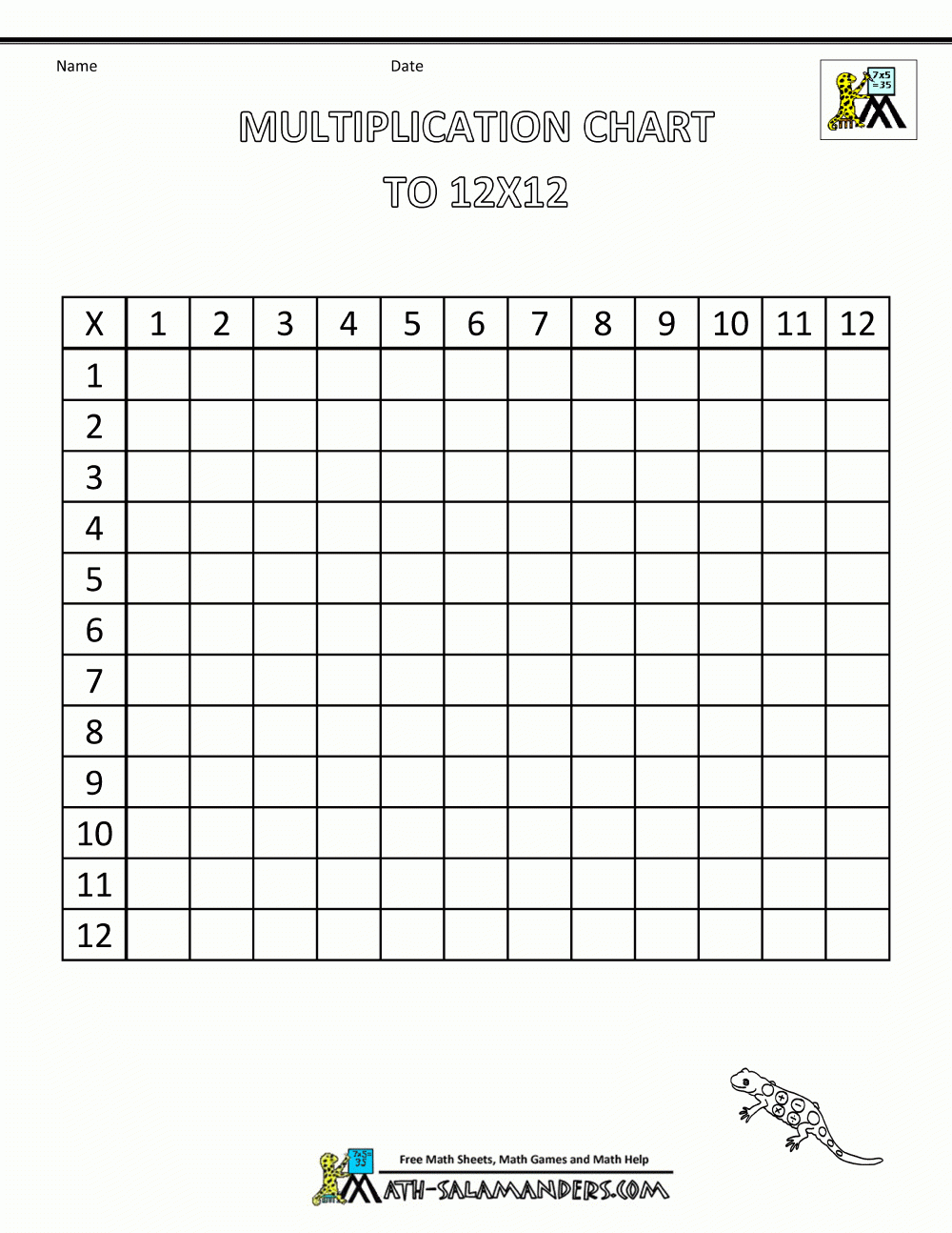 Free Printable Blank Multiplication Table 1 12 Free 