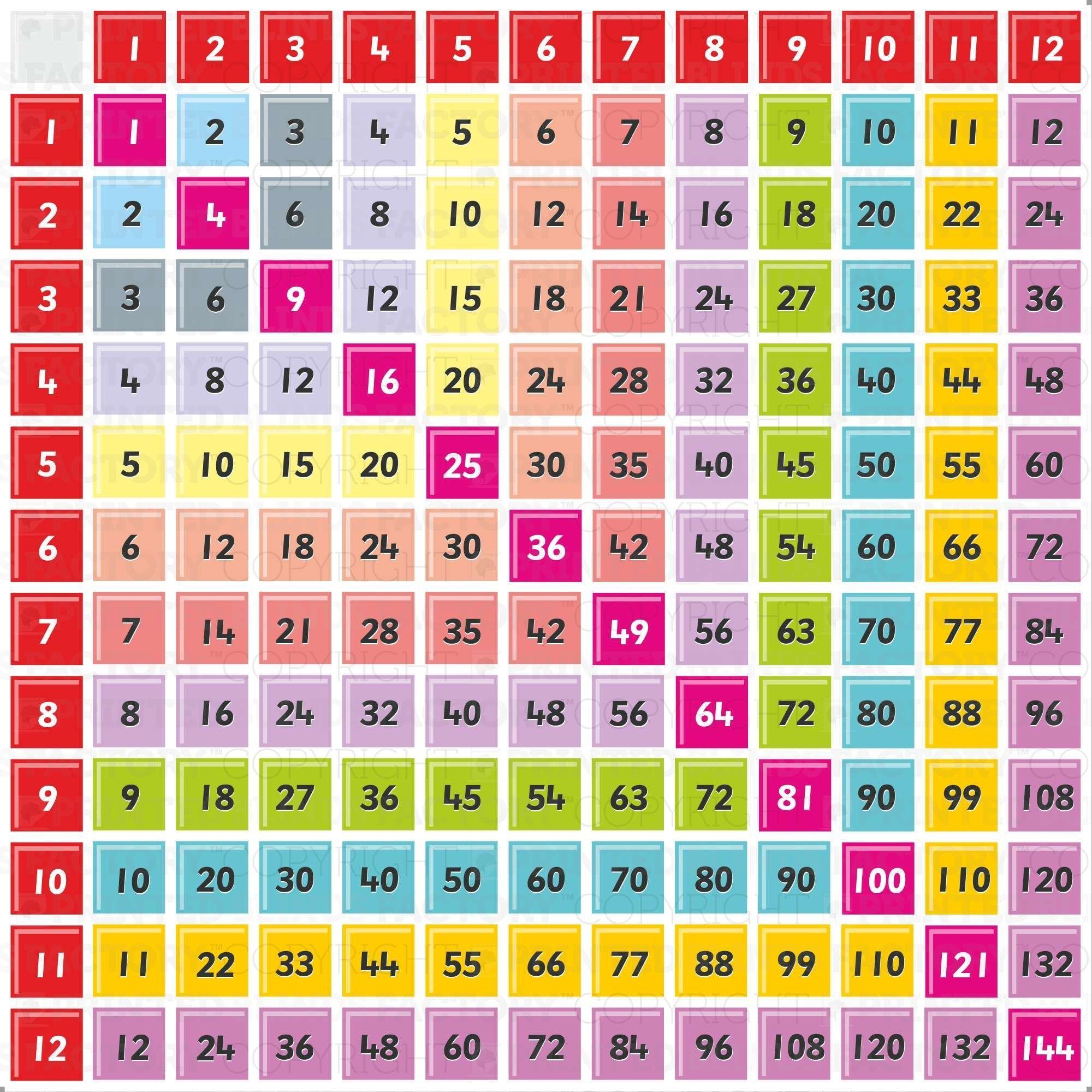 Free Times Tables Square Printable Multiplication Chart 