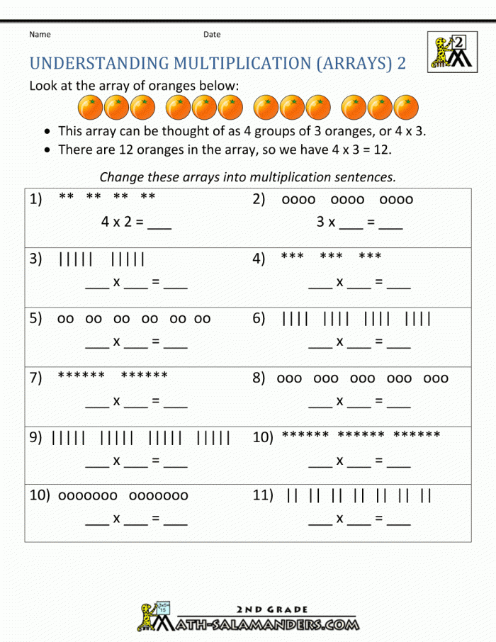 Intro To Multiplication Multiplying By 2 Worksheets 