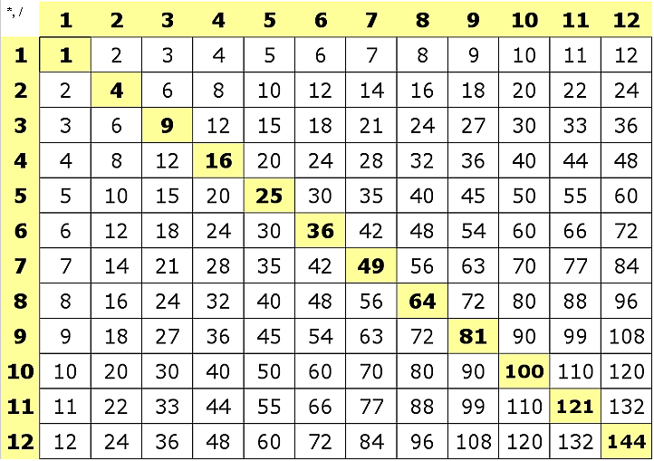 MATH GRADE 7