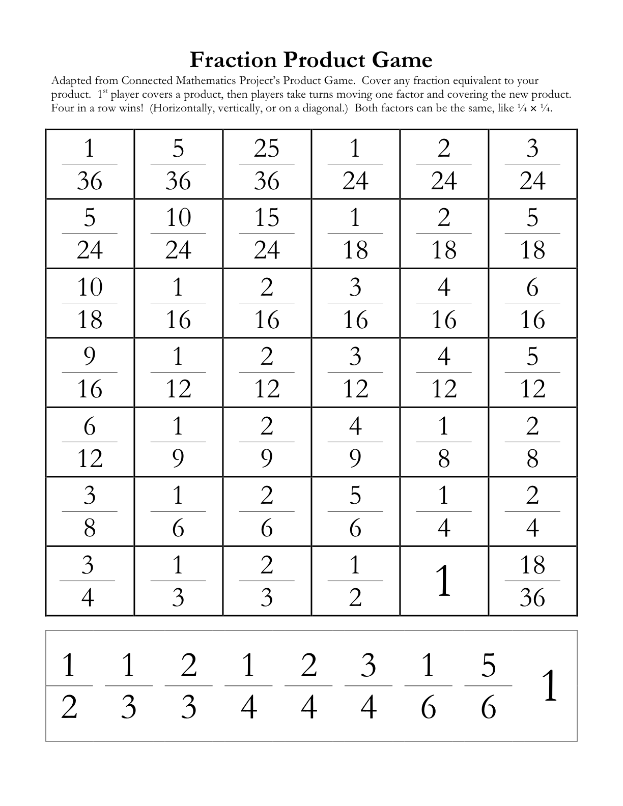 Math Hombre Multiplying Fractions Times Three