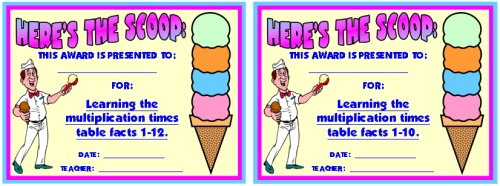 Math Multiplication Sticker Charts Shaped Like Yummy Ice 