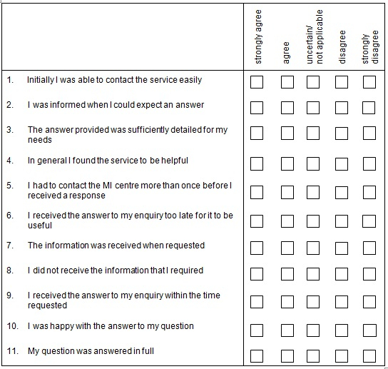 Multiple Choice Test Templates 8 Best Documents Free 