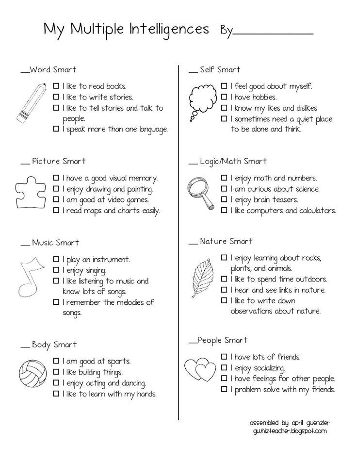 Multiple Intelligences MI Survey Intelligence Survey 