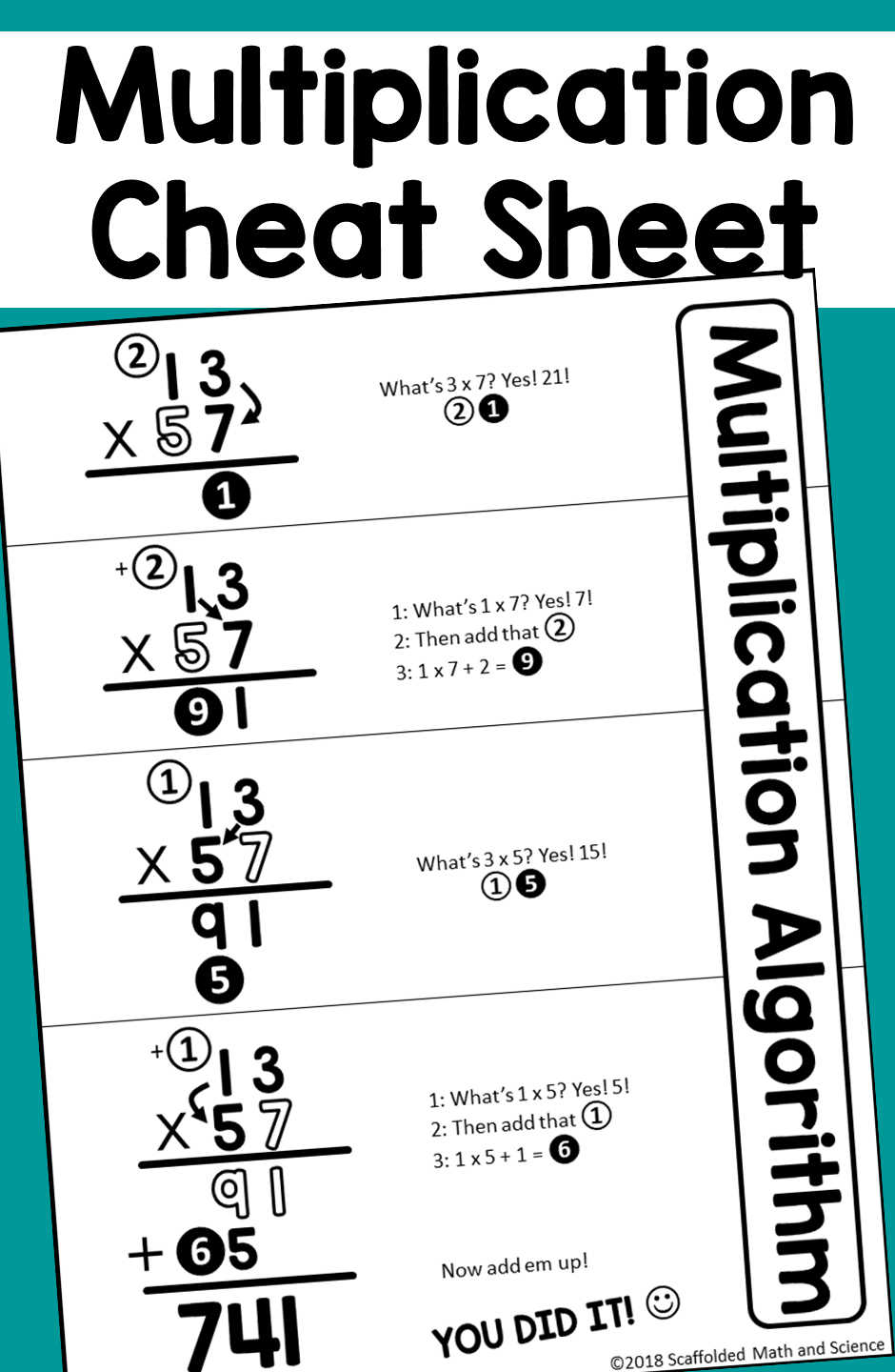 Multiplication Cheat Sheet Homeschool Math 