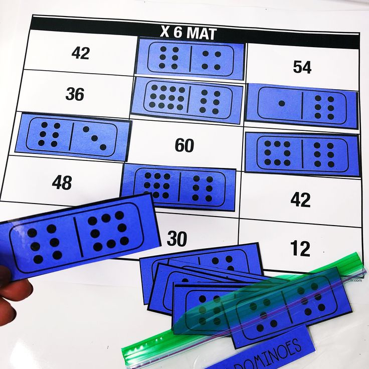 Multiplication Dominoes Game Free Printable Math Tech 