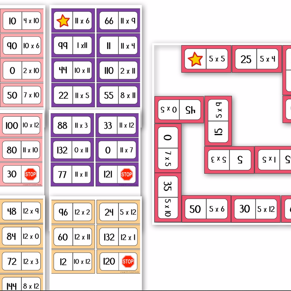 Multiplication Facts Dominoes Fishyrobb