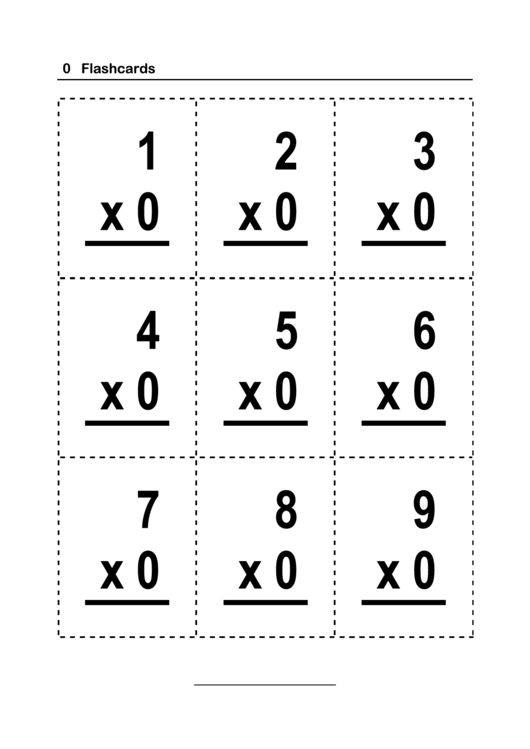 Multiplication Flash Card Template Printable Pdf Download
