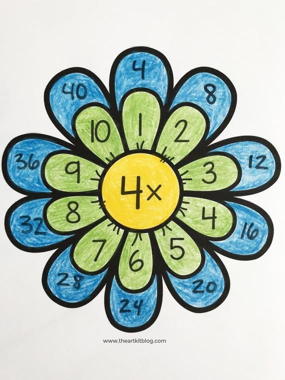 Multiplication Flowers Activity Sheets 0 To 12 Waldorf 