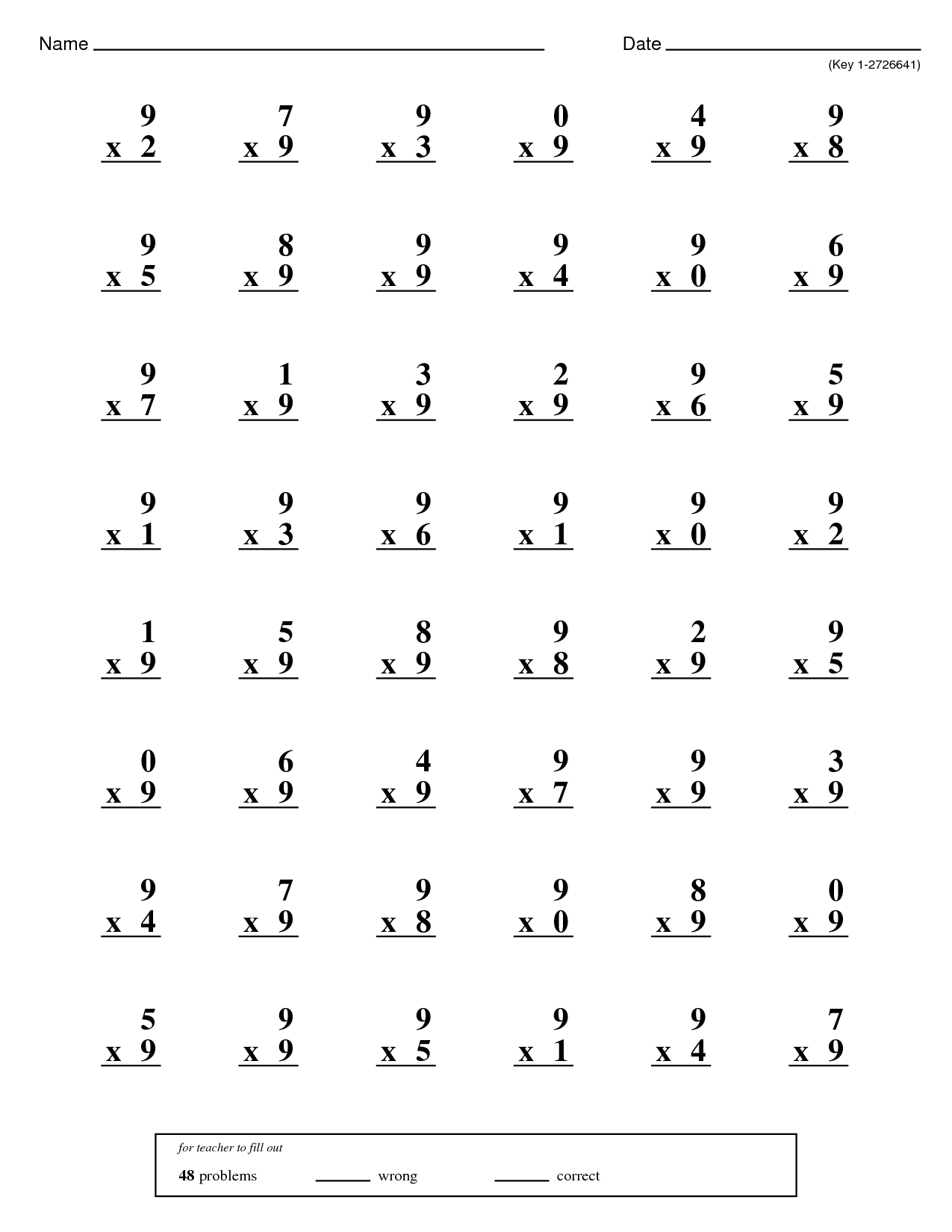 Multiplication Mad Minute Multiplication Mad Minute 