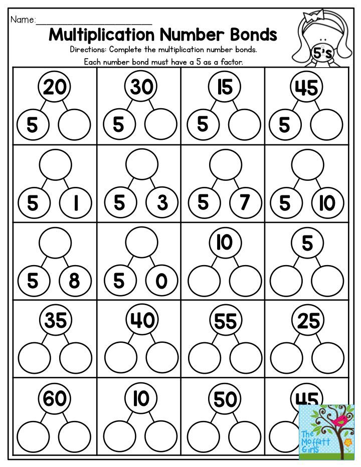 Multiplication Number Bonds Complete The Multiplication 