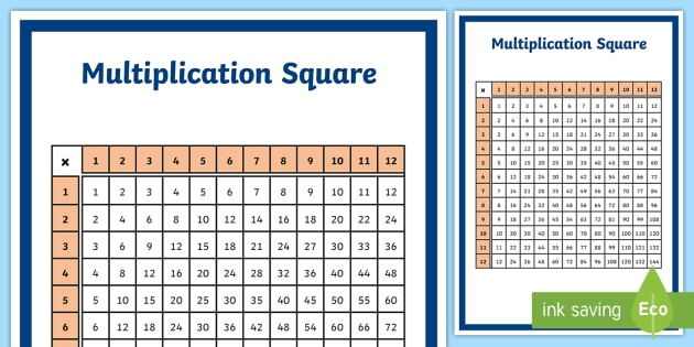 Multiplication Square 12x12 teacher Made 