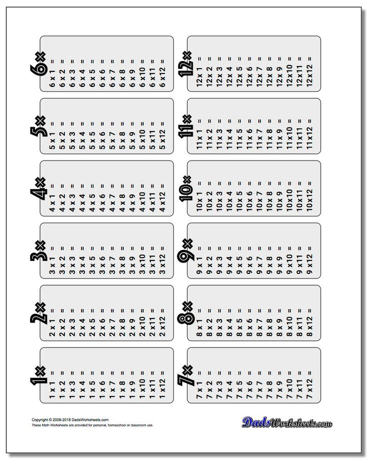 Multiplication Table Worksheet 1 12 Multiplication Table 