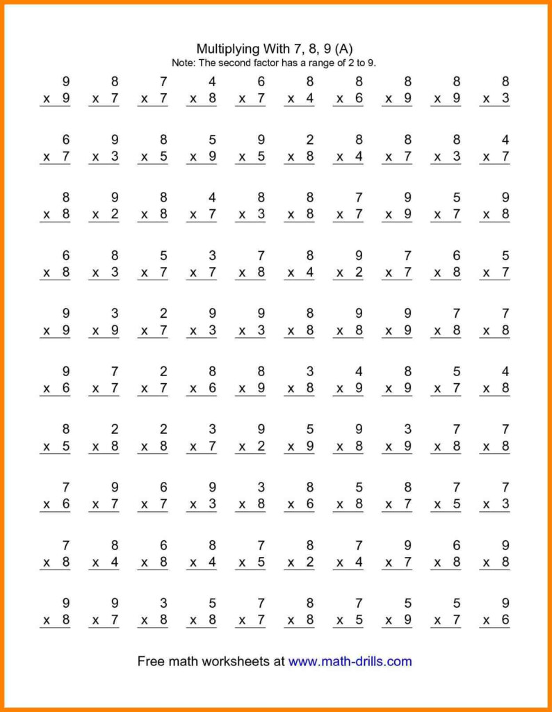 Printable 100 Multiplication Facts Timed Test 