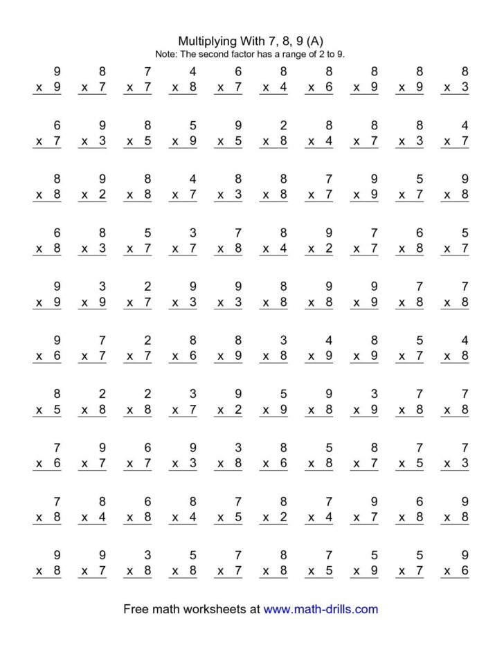 Printable 100 Multiplication Facts Timed Test 