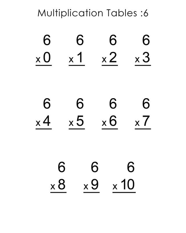 Printable 6 Times Table Worksheets Activity Shelter