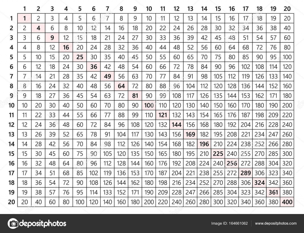 Printable Multiplication Chart 20X20 