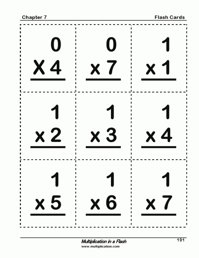 Printable Multiplication Flash Cards 0 12 Printable Card 