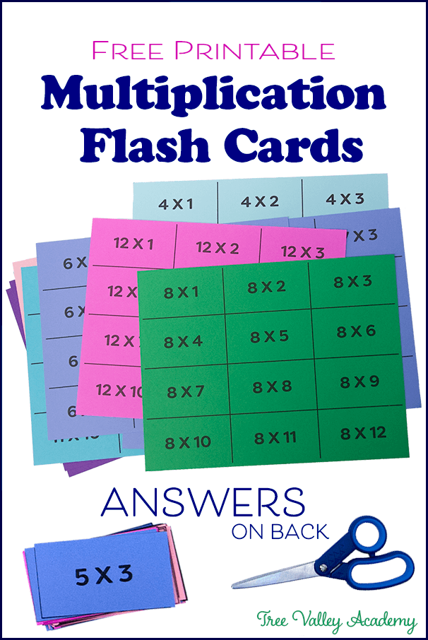 Printable Multiplication Flashcards 0 12 With Answers 