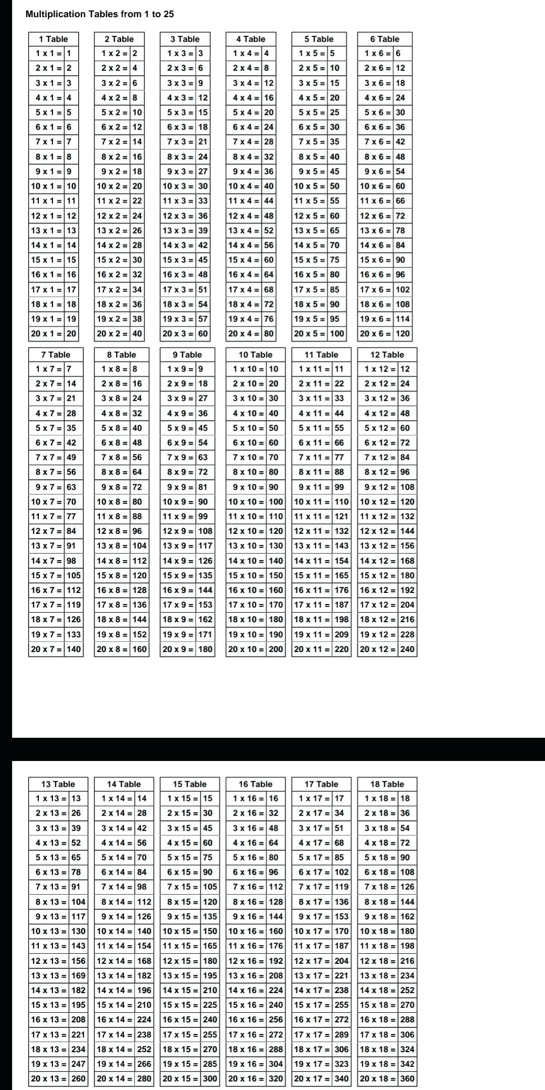 Printable Multiplication Table 1 20 Pdf 