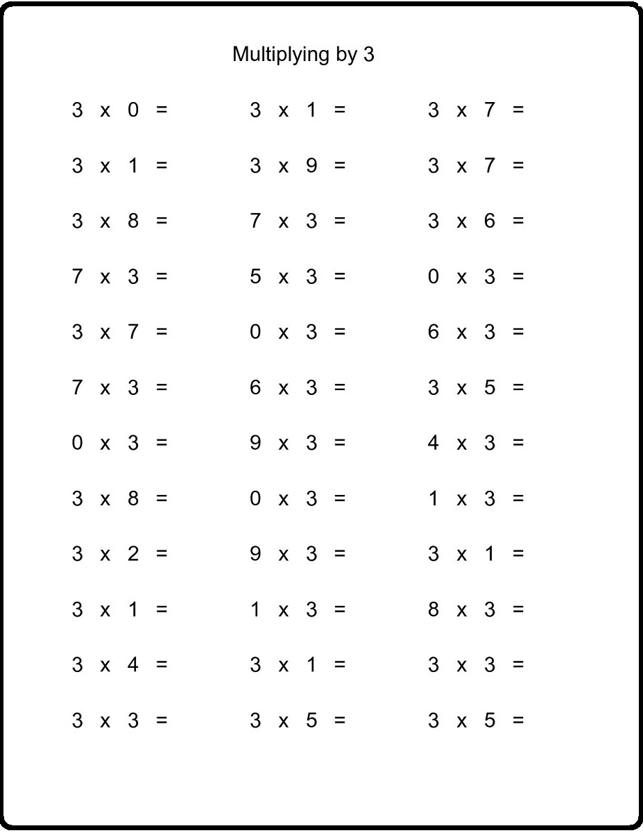 Printable Multiplication Table 3 Charts Templates 