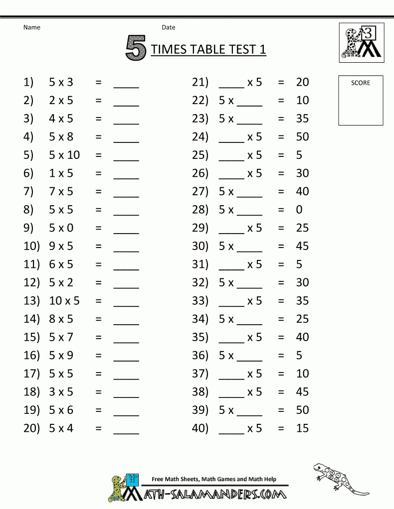 Printable Multiplication Table Quiz 