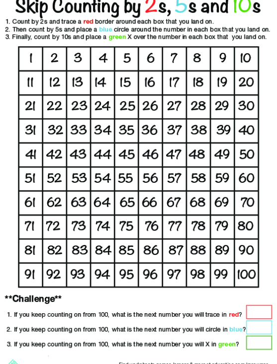 Skip Counting To Understand Multiplication Lesson Plan 