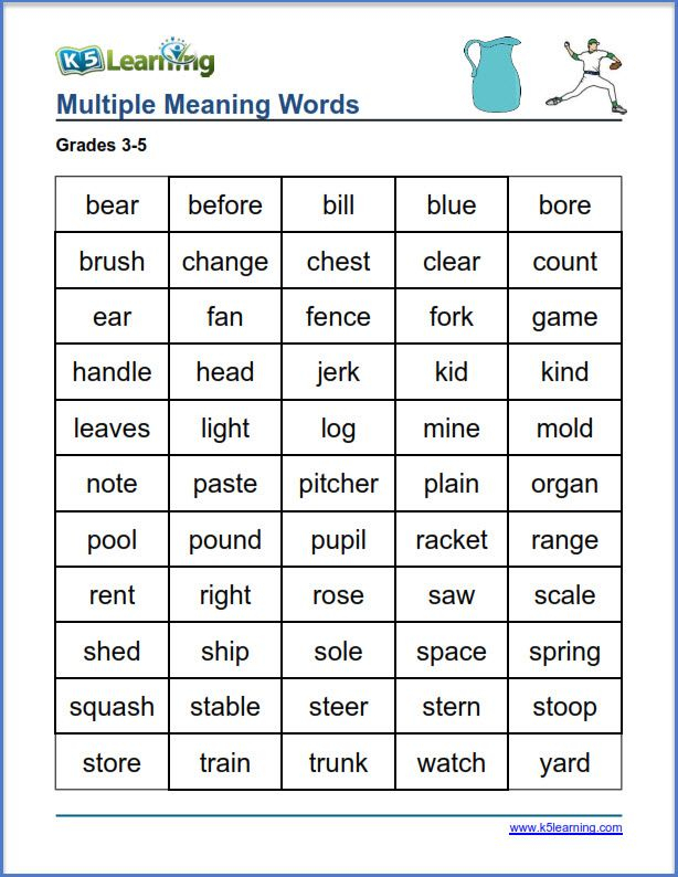 The 100 Most Important Multiple Meaning Words Kids Need To 