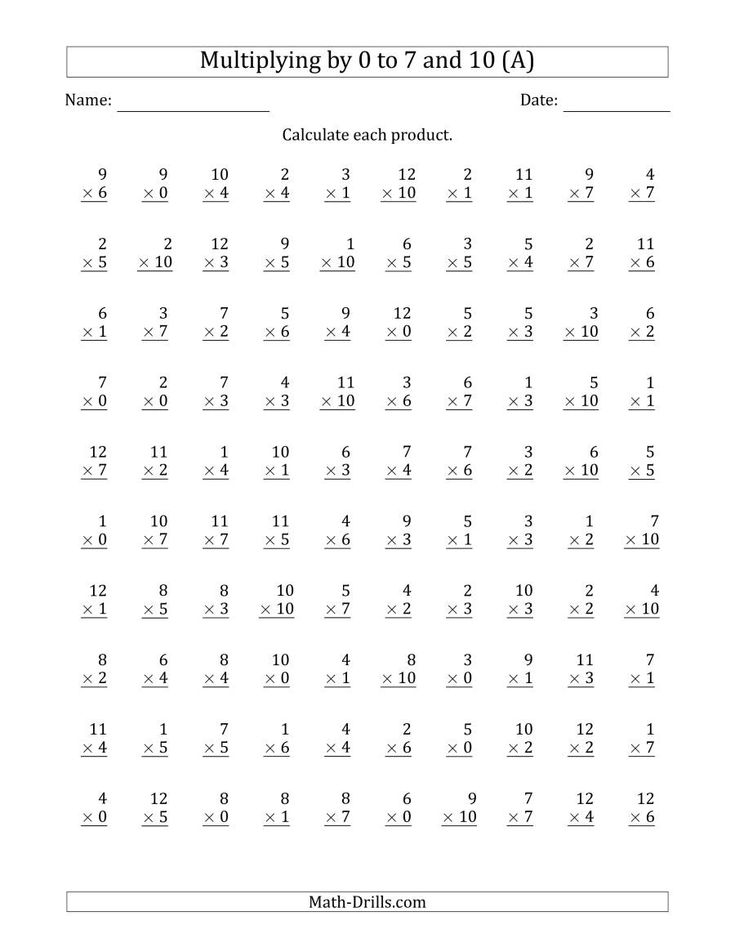 The Multiplying By Anchor Facts 0 1 2 3 4 5 6 7 And 