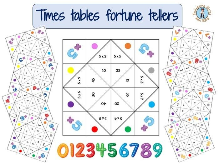 These Printable Times Tables Fortune Tellers also Called 