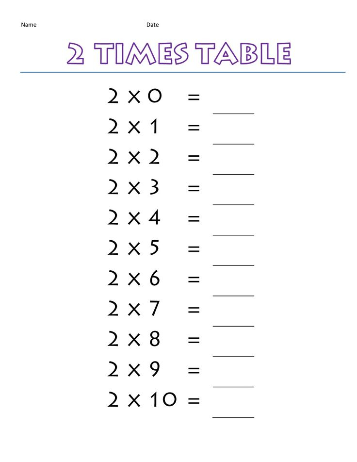 Two Times Table Worksheets Times Tables Worksheets 