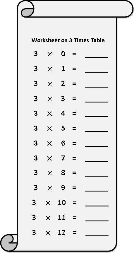 Worksheet On 3 Times Table Printable Multiplication 